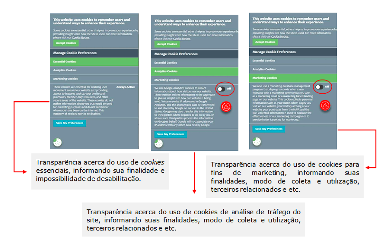 Customize links internos da Política de Privacidade e Cookies